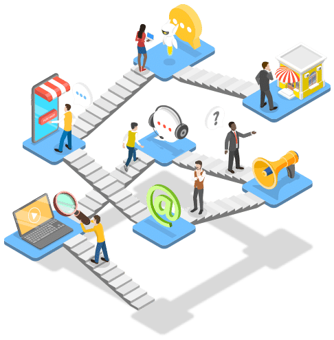 Omnichannel Cloud