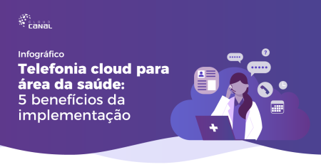 Compartilhamento Compartilhamento
